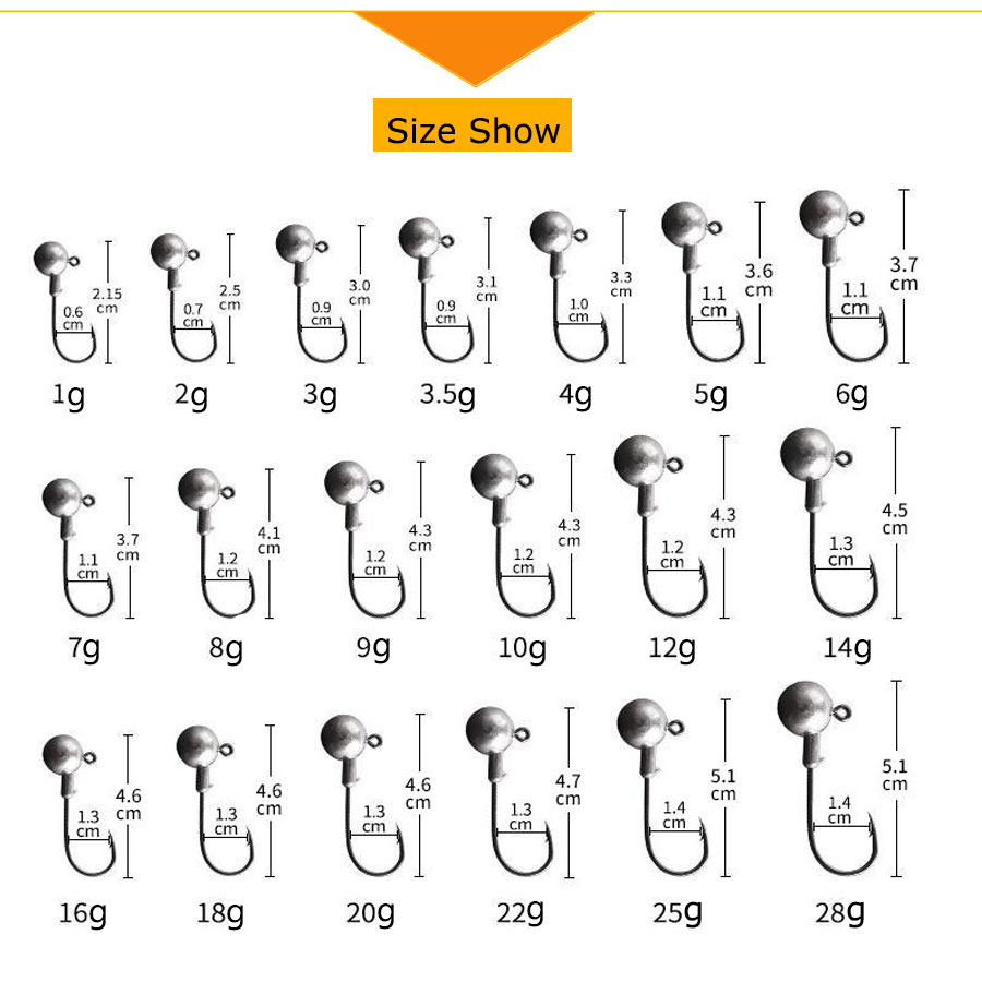1g 2g 3g 4g 5g 10g 20g 22g 25g - Fishing Hook Assortment recension och pris