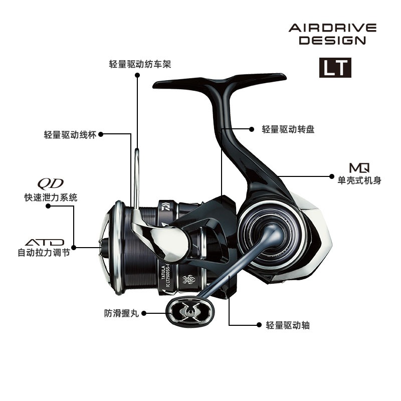 2023 DAIWA TATULA LT Spinning  - Daiwa Reel Bg recension och pris